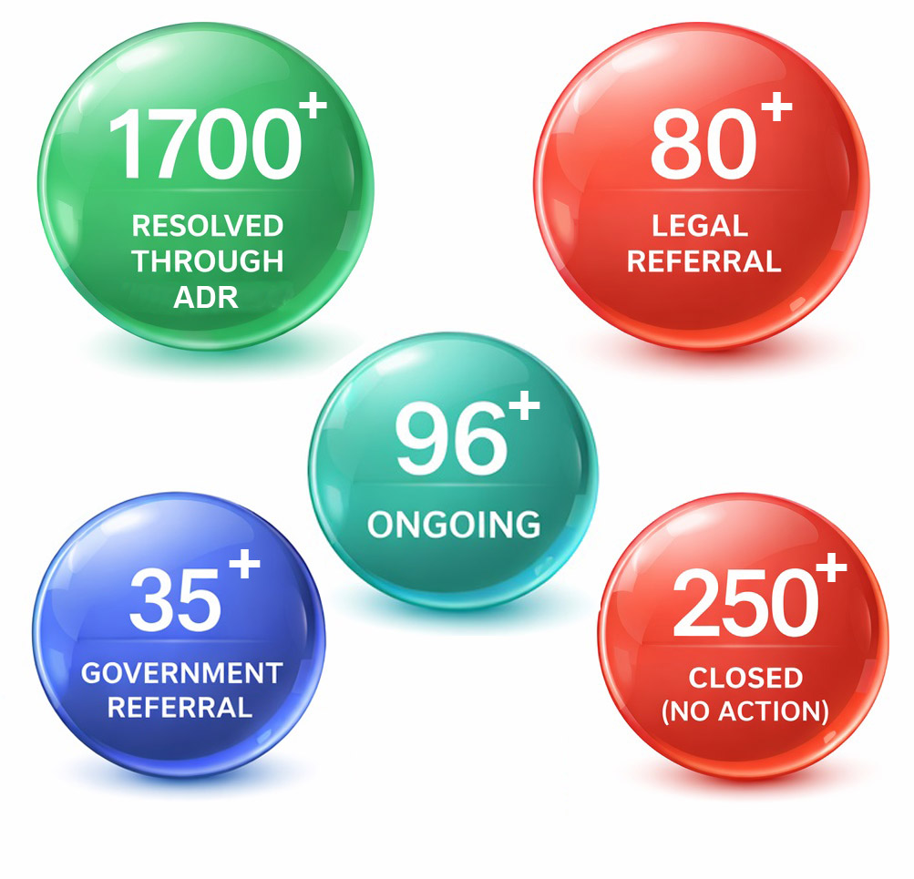 HURRAFORUM Human Rights Report 2015–2025 cover